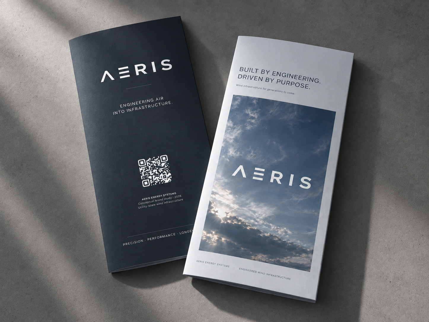 Aeris campaign