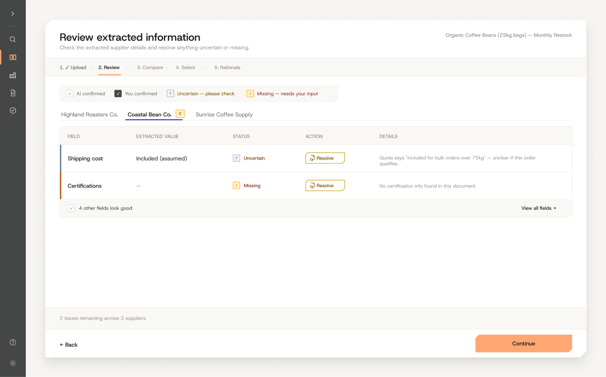 Review extracted information after iteration