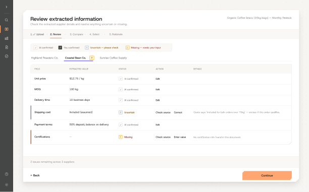 Review extracted information before iteration